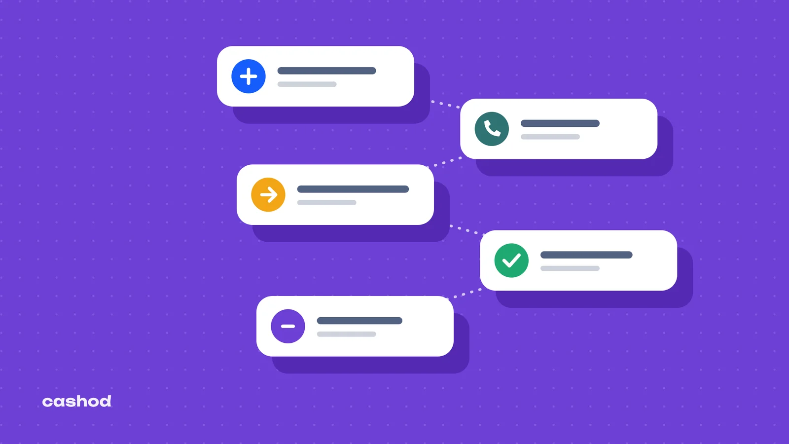 Automating COD Order Management: A Practical Guide