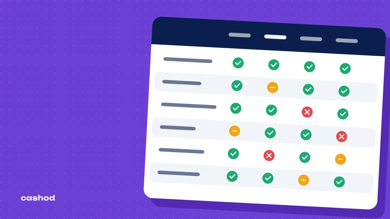 COD order management software in Morocco: 2026 comparison