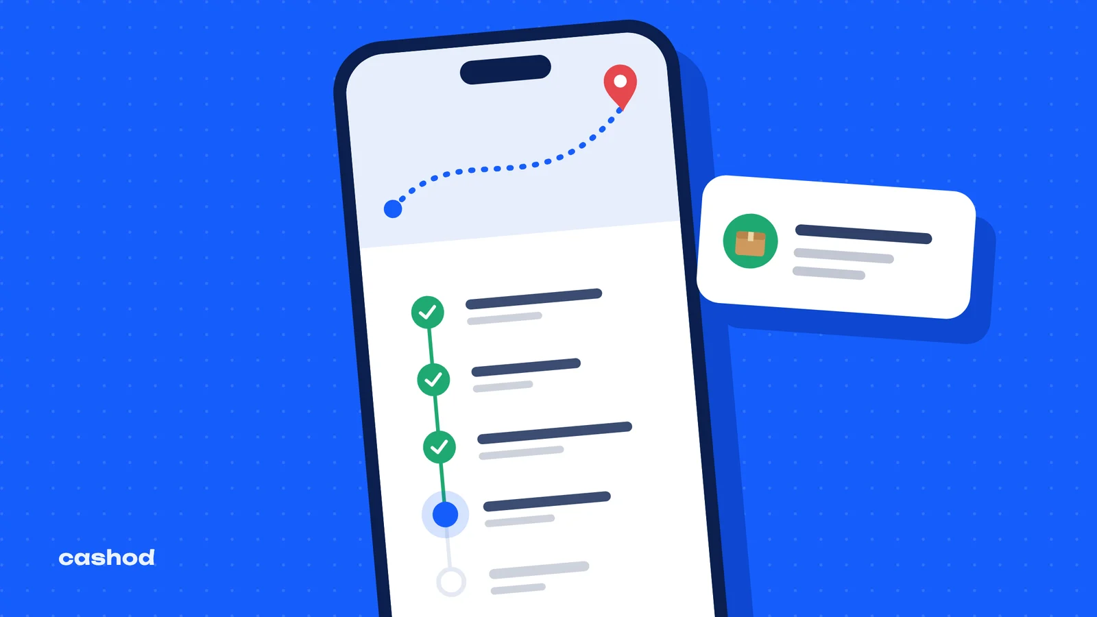 Customer Parcel Tracking: Keep Buyers Informed to Delivery