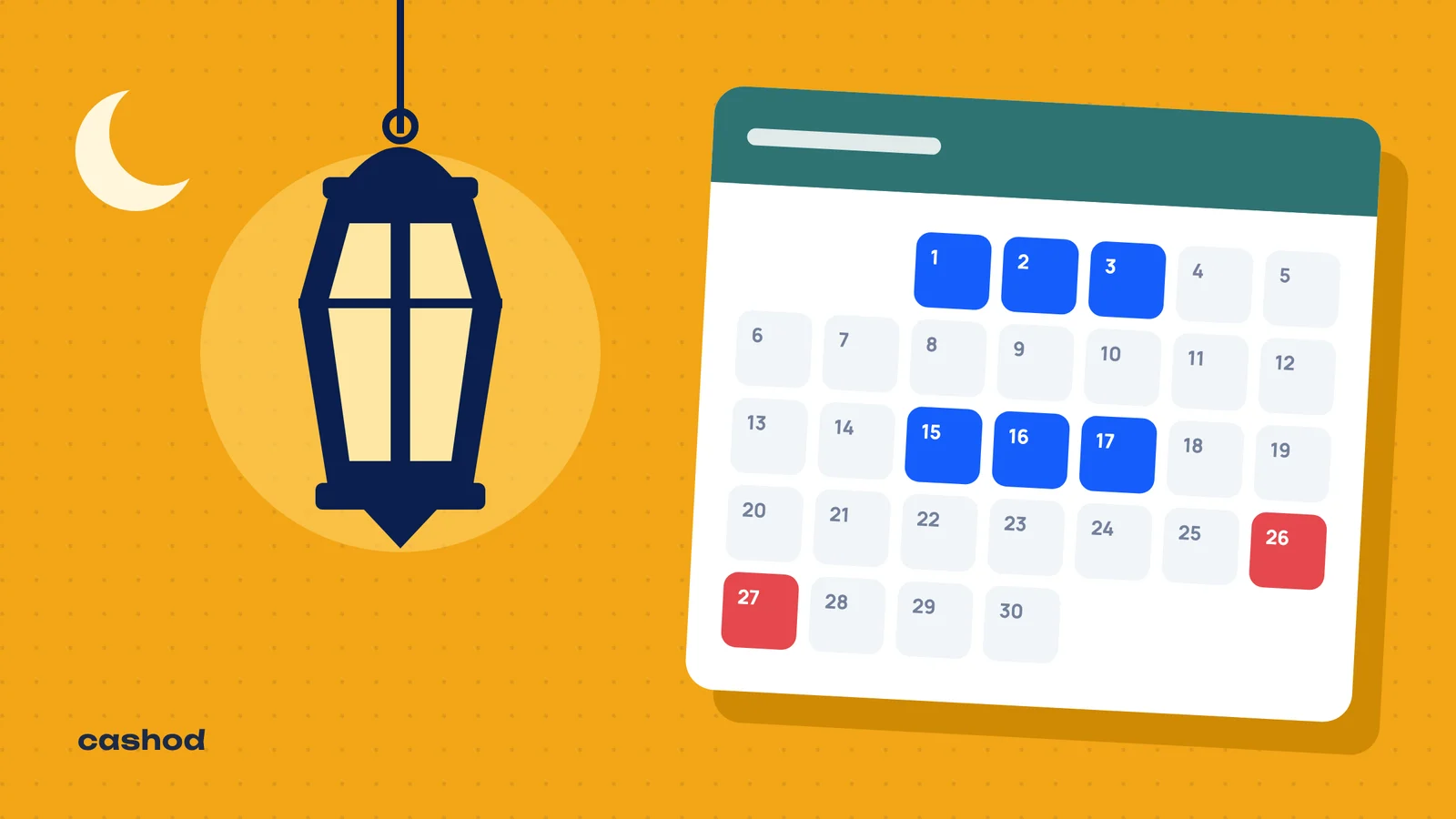 Ramadan e-commerce in Morocco: stock, ads and delivery